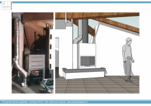 Termocamino in Fase di Istallazione     